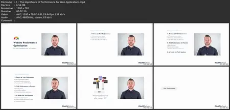 Web Performance In Practice: Master Core Web Vitals & More