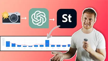 Stock Photo & Video Upload & Metadata Automation Masterclass