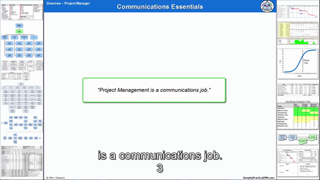 Practical Project Management (Earn 16 PDUs)