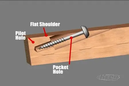 The Pocket Hole Solution to Trim Carpentry with Gary Striegler (Repost)