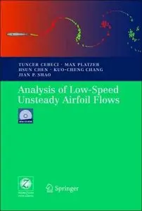 Analysis of Low-Speed Unsteady Airfoil Flows [Repost]