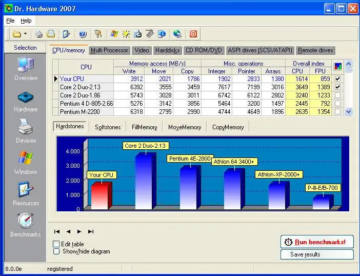 Dr Hardware 2007 Premium v8.5.0e