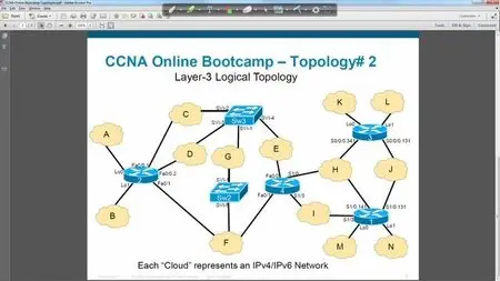 INE - CCNA Routing & Switching Bootcamp