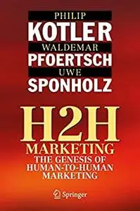 H2H Marketing: The Genesis of Human-to-Human Marketing