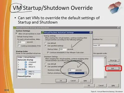 VMware Ultimate Bootcamp vSphere 5.0 Training