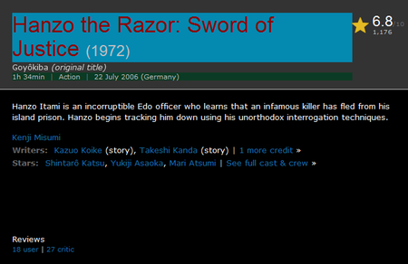 Goyôkiba / Hanzo the Razor: Sword of Justice (1972)