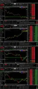 Trading 101 - The Complete Stock Trading Primer