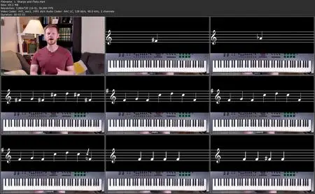How to Read Sheet Music on Piano