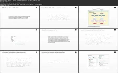 Google Anthos in Action, Video Edition