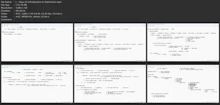 Mainframe Cobol  Developer Training By Anil Polsani
