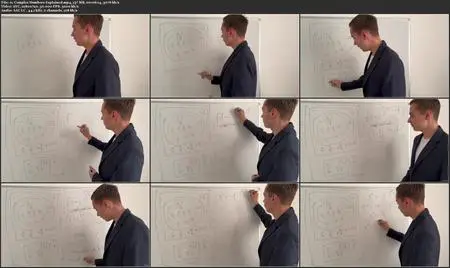 Quadratic Equations: From Beginner to Expert in 2 Hours