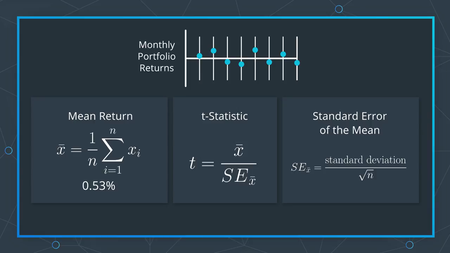 Udacity - Artificial Intelligence AI for Trading v1.0.0