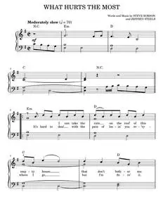 What hurts the most - Rascal Flatts (Easy Piano)