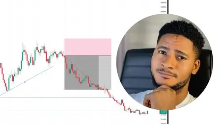 Monetisation Of Technical Skills, Technical Analysis