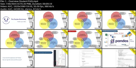 The Complete Pandas Bootcamp 2025: Data Science with Python