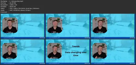 Introduction To Analyzing Data With Chatgpt