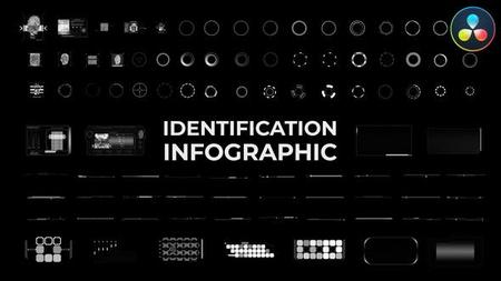 Identification HUD Infographic for DaVinci Resolve 52038000