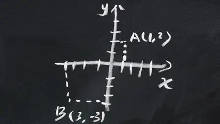 Master The Fundamentals Of Complex Numbers