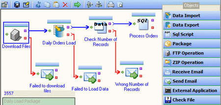 Visual Importer Professional 7.7.5.12