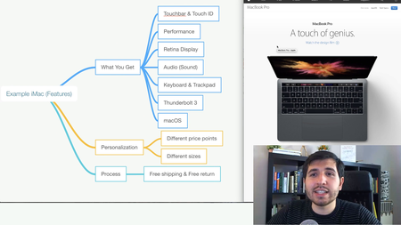 Mike Kabbani -The Client Getting SuperFunnel