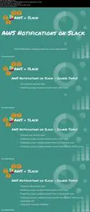 AWS notifications, messages and logs in a Slack Channel