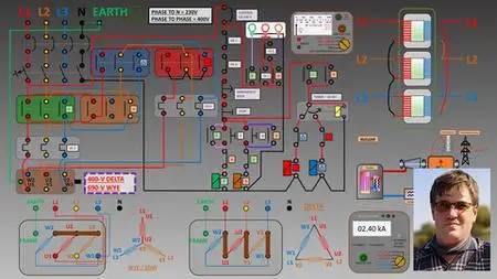 Single And Three-phase Electrical Circuit Basics