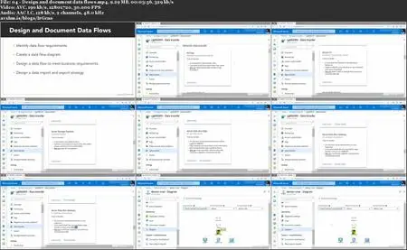 Exam Tips: Microsoft Azure Architect Design (AZ-301)