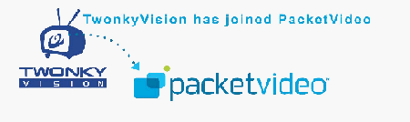 PacketVideo TwonkyMedia 4.4.4