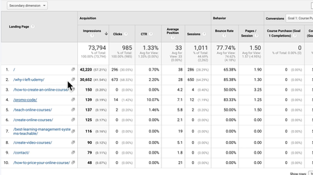 Tommy Griffith - The ClickMinded SEO Course