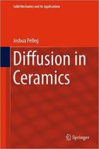 Diffusion in Ceramics (Repost)