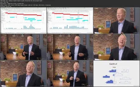 Learning Gantt Charts [Updated: 1/6/2020]