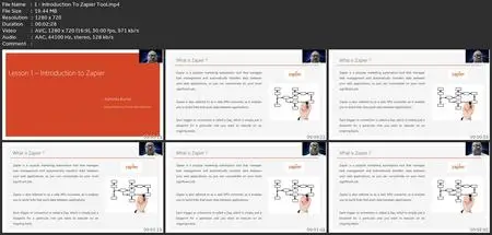 Zapier Marketing Automation For Beginners In 2023