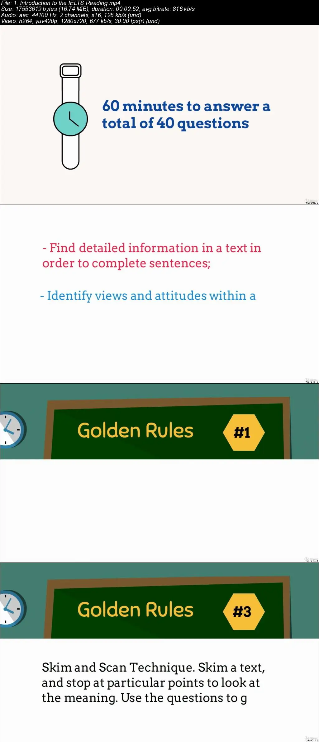 Academic IELTS Exam Simulation Workshop