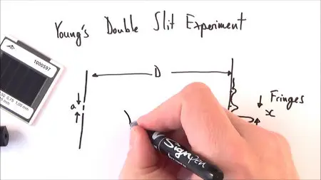 A Level Physics Tutorials - Everything about Waves