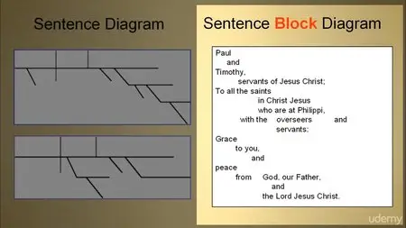 Bible 1 - Enjoy Reading the Bible - Sentence Block Diagram