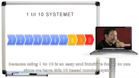 TantraCURE – The Ultimate 90 Day Sexual Staminar System