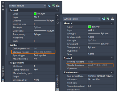 Autodesk AutoCAD Mechanical 2025 with Offline Help