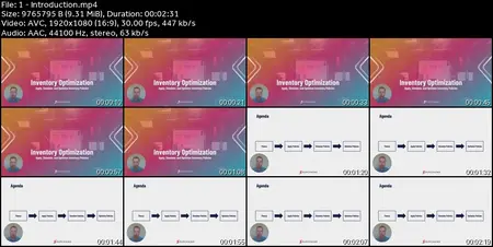 Inventory Planning - How to Optimize Inventory Policies