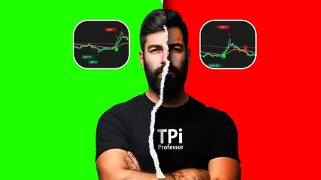 Trend Pullback Trading Strategy for Day Traders by DasAlgo