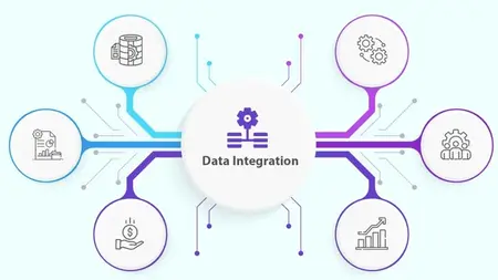Practical API Integrations: From Basics to ERP Projects