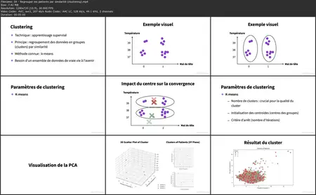 Data science et IA dans le secteur de la santé