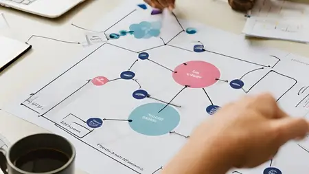 Business Process Modelling