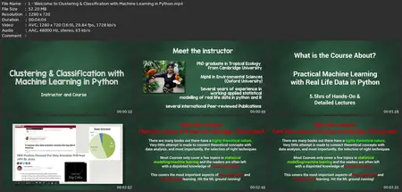 Clustering & Classification With Machine Learning In Python