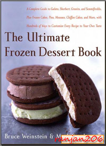 Favourite Cookbooks Collection