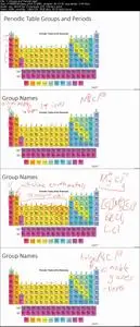 The Online AP Chemistry Course: Part 1