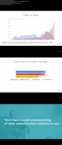 ASP.NET Authentication: The Big Picture