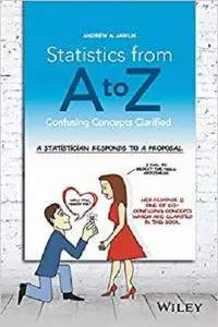 Statistics from A to Z: Confusing Concepts Clarified