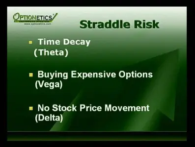 Optionetics: Options Trading - Learn About Options