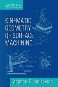 Kinematic Geometry of Surface Machining (Repost)