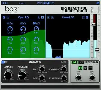 Boz Digital Labs Big Beautiful Door v1.0.7 macOS